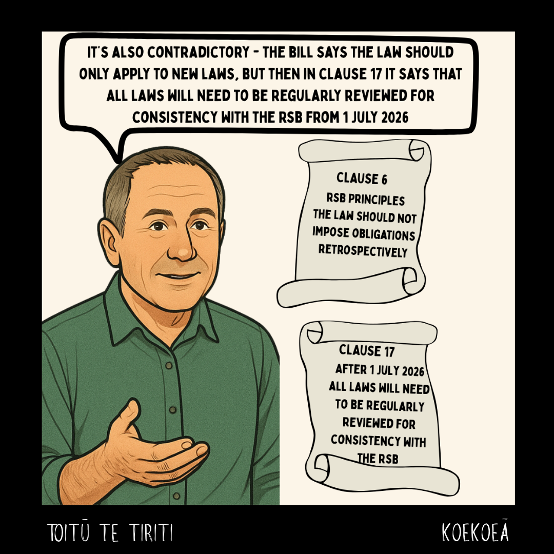 THE REGULATORY STANDARDS BILL SUBMISSIONS WORKSHOP SLIDE 1