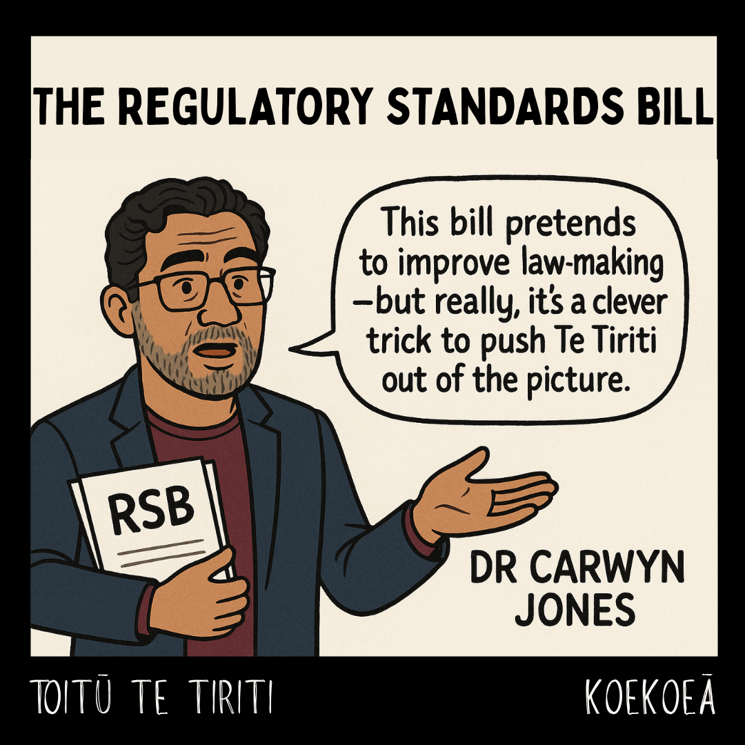 THE REGULATORY STANDARDS BILL SUBMISSIONS WORKSHOP SLIDE 1