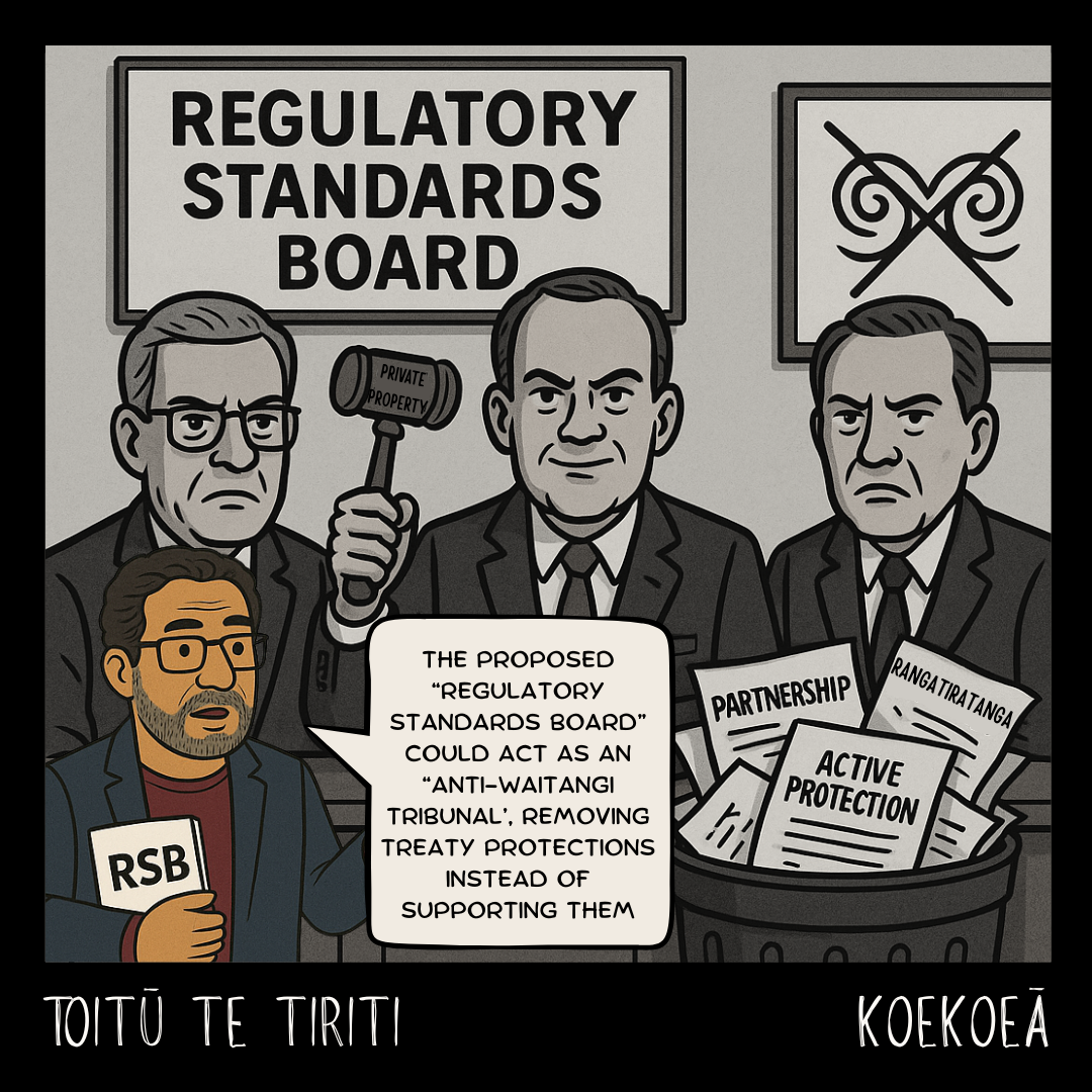 THE REGULATORY STANDARDS BILL SUBMISSIONS WORKSHOP SLIDE 1