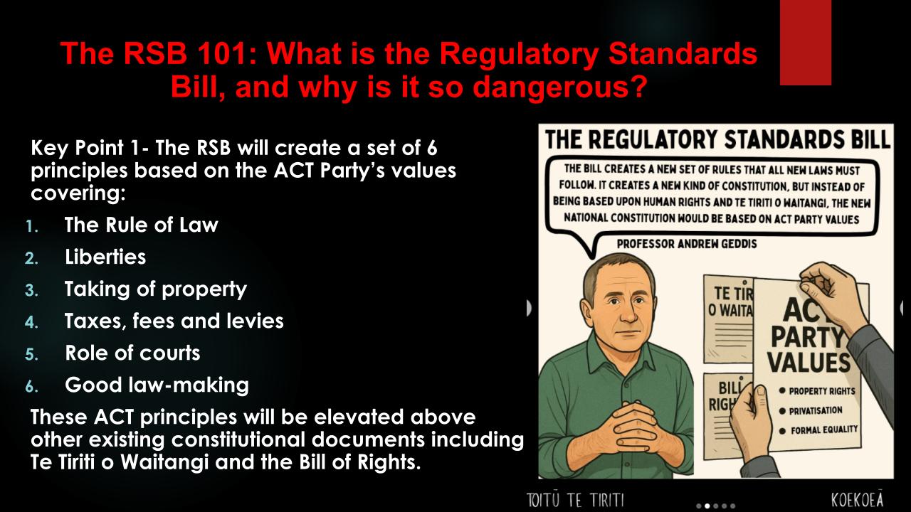 THE REGULATORY STANDARDS BILL SUBMISSIONS WORKSHOP SLIDE 4
