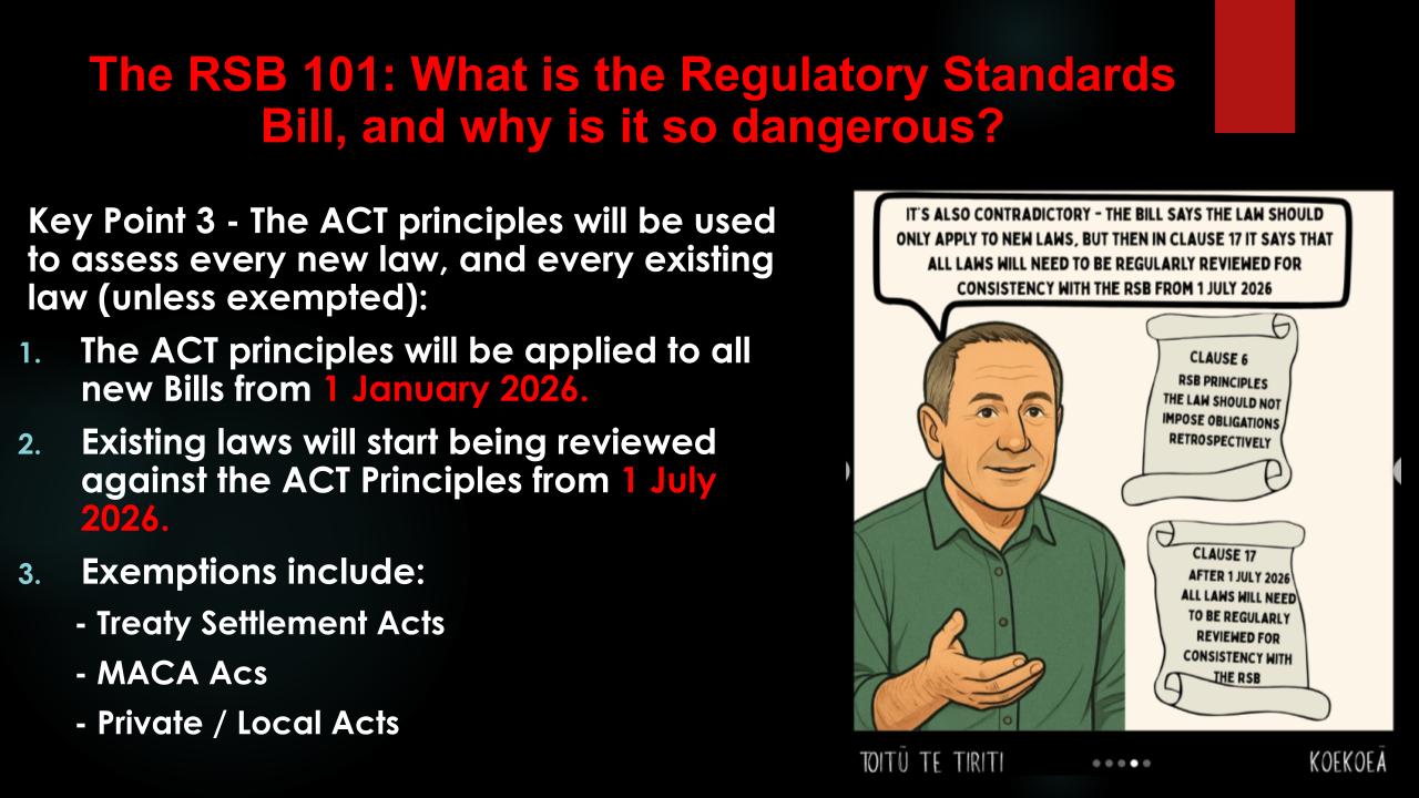 THE REGULATORY STANDARDS BILL SUBMISSIONS WORKSHOP SLIDE 6