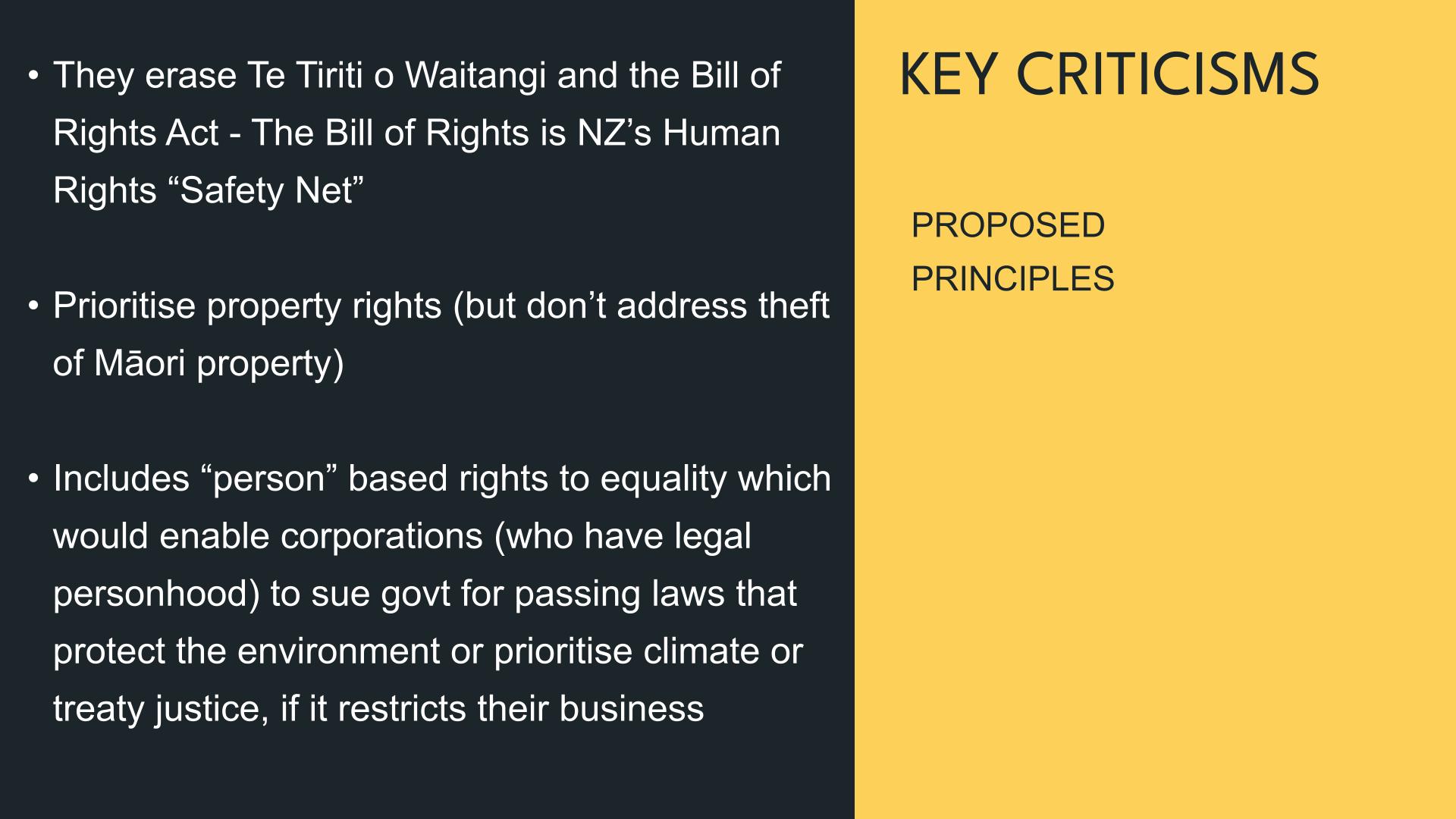 THE REGULATORY STANDARDS BILL SUBMISSIONS GUIDE SLIDE 1