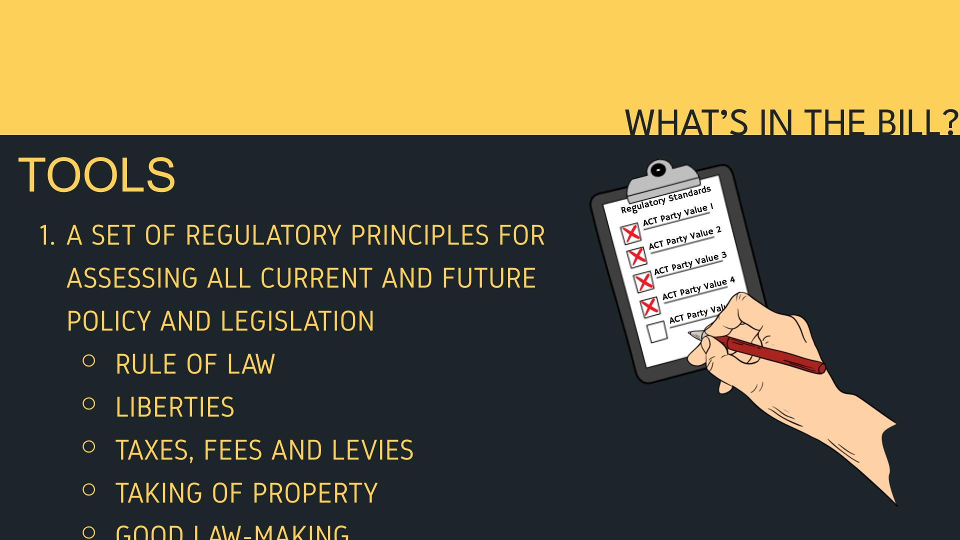 THE REGULATORY STANDARDS BILL SUBMISSIONS GUIDE SLIDE 1